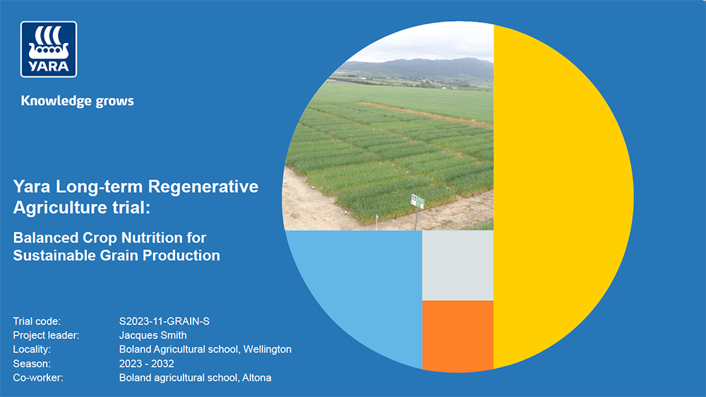 Cover image of Yara Long-term Regenerative Agriculture trial PDF