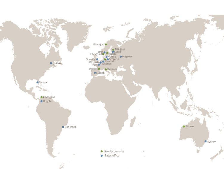 UltrAN around the world